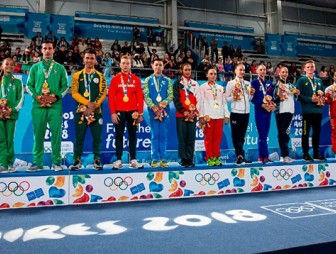 Белорусские атлеты завоевали бронзу ЮОИ в спортивной акробатике
