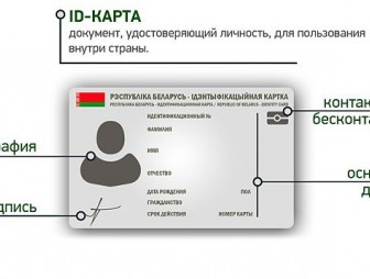 В Минсвязи рассказали, когда белорусам начнут выдавать ID-карты