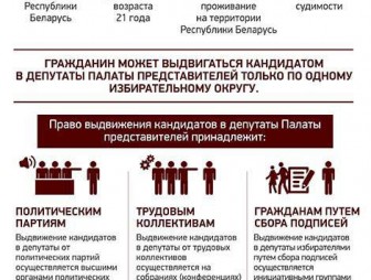 Как и кто может стать депутатом