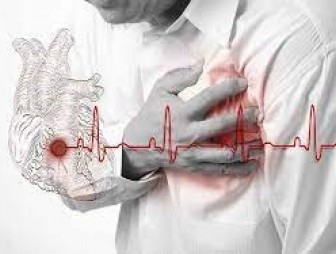 Что нужно знать об ишемической болезни сердца