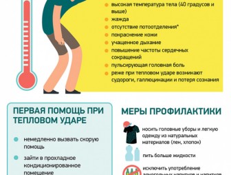 Солнце в радость, а не в беду