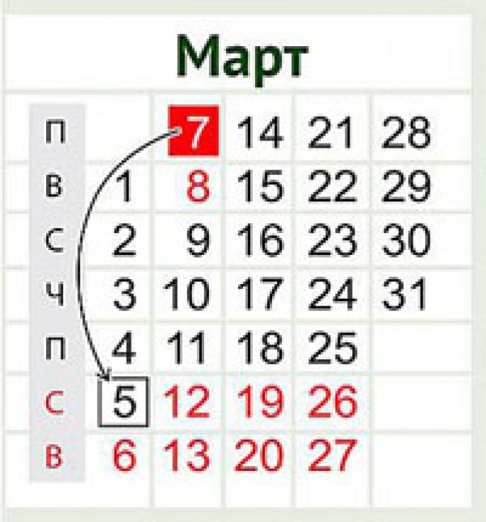 О переносе рабочих дней в марте: как будем отдыхать и работать