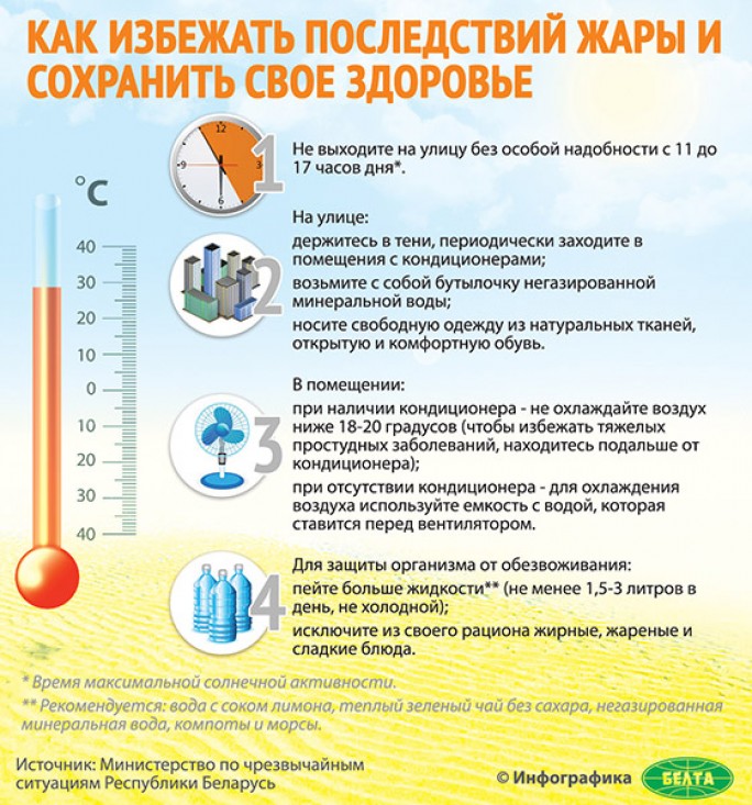 Как избежать последствий жары и сохранить свое здоровье