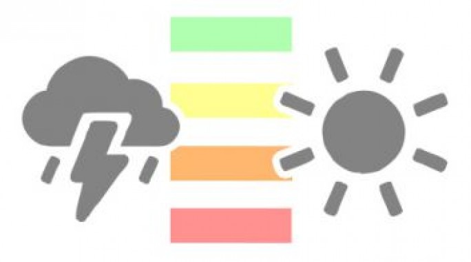 Шкала цветовых уровней опасности погоды