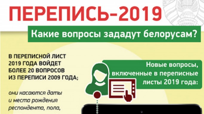 Перепись-2019. Какие вопросы зададут белорусам?