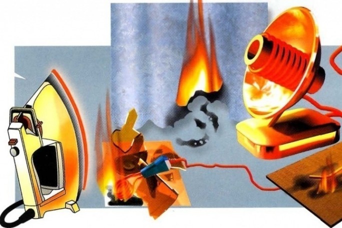 Пожарная электробезопасность