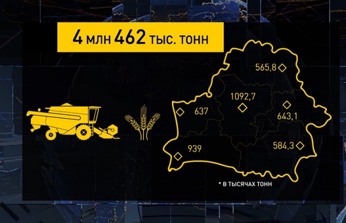 Уборочная-2021: каравай в 4,5 миллиона тонн