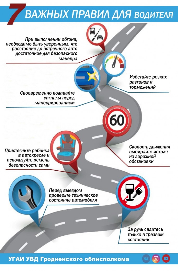 Набирая скорость – не останови жизнь!