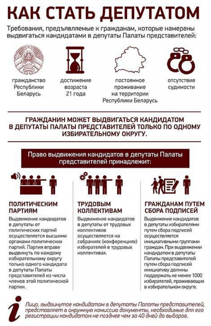 Как и кто может стать депутатом